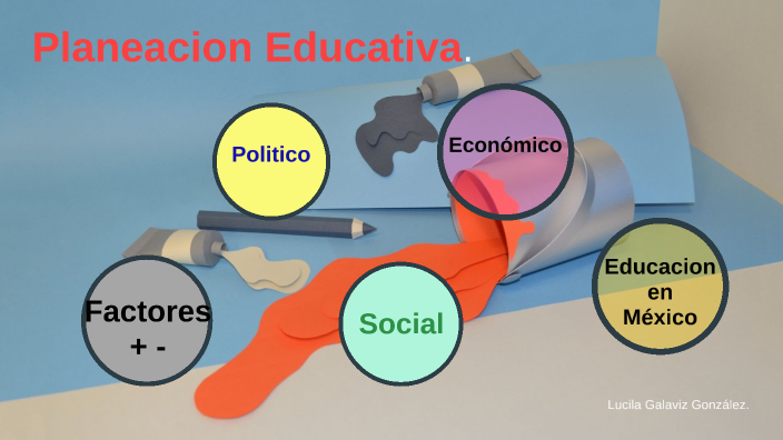 “factores Que Favorecen Y Perjudican A La Planeación Educativa En México” By Lucila Galaviz 6163