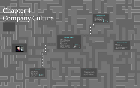 Chapter 4 by Lexi Oakes on Prezi