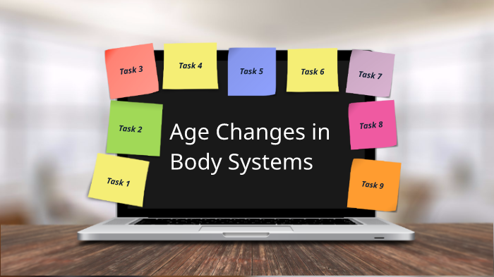 Age Changes in Body Systems by Biology Diagrams