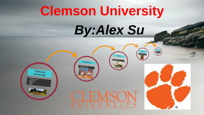 Clemson University by Alex Su on Prezi