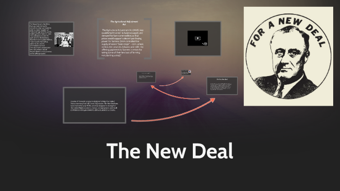 The New Deal by