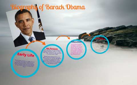 Barack Obama Biography by Yumaya DuPont on Prezi