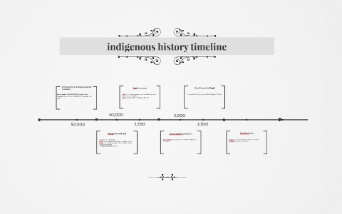 indigenous history timeline by Bon mineur on Prezi