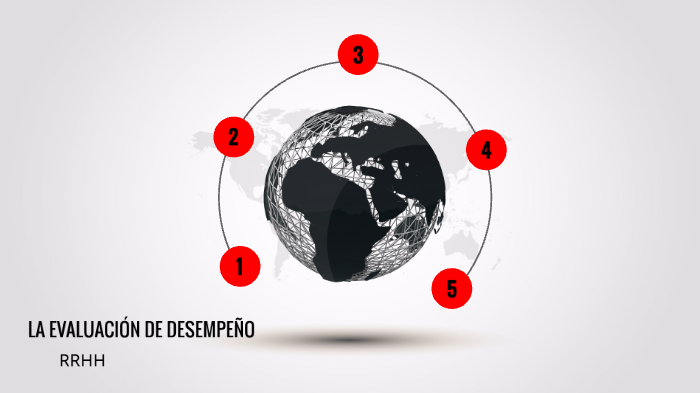 MAPA MENTAL EVALUACION DE DESEMPEÑO by Mayra Martinez on Prezi