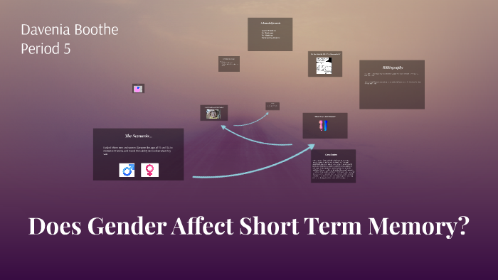 does gender affect short term memory experiment