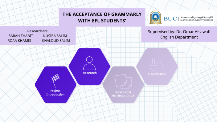 Graduation Project by Rana Saeed on Prezi