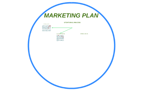 MARKETING PLAN by michael navarez on Prezi