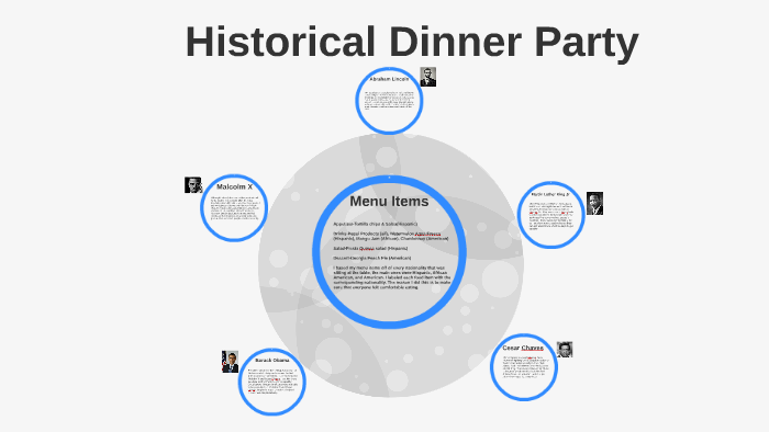 Historical Dinner Party / A Historical Dinner Party - The Dreamstress / 50 top 5 dream dinner party invitee list.