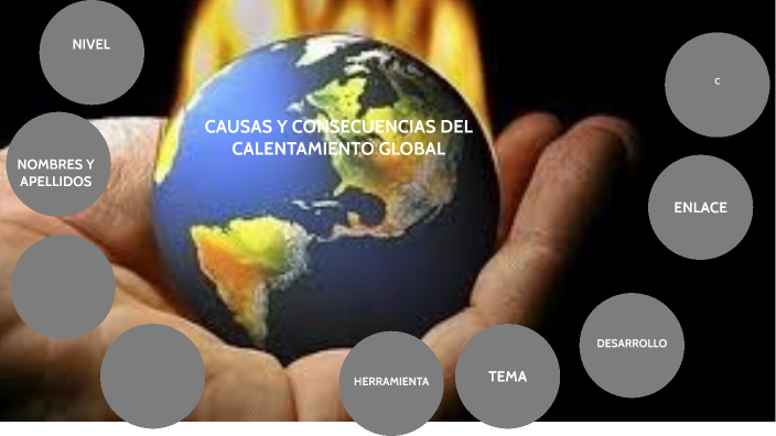 CAUSAS Y CONSECUENCIAS DEL CALENTAMIENTO GLOBAL by ELENA MARIELISSA ...