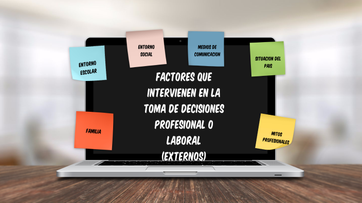 FACTORES QUE INTERVIENEN EN LA TOMA DE DECISONES PROFESIONAL O LABORAL ...