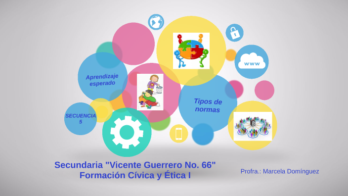 Las leyes en la vida cotidiana by Marcela Domínguez on Prezi