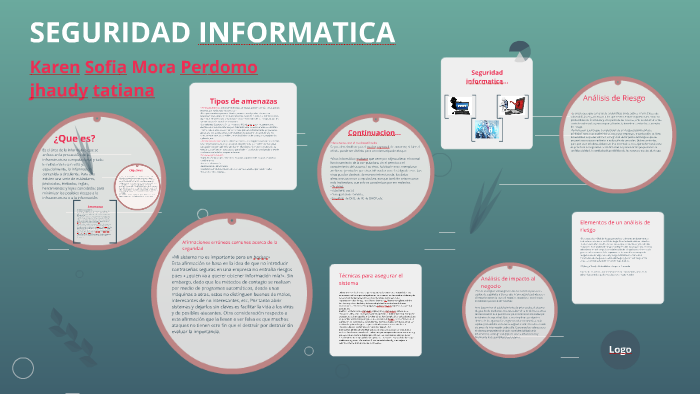 SEGURIDAD INFORMATICA by karen sofia mora perdomo on Prezi