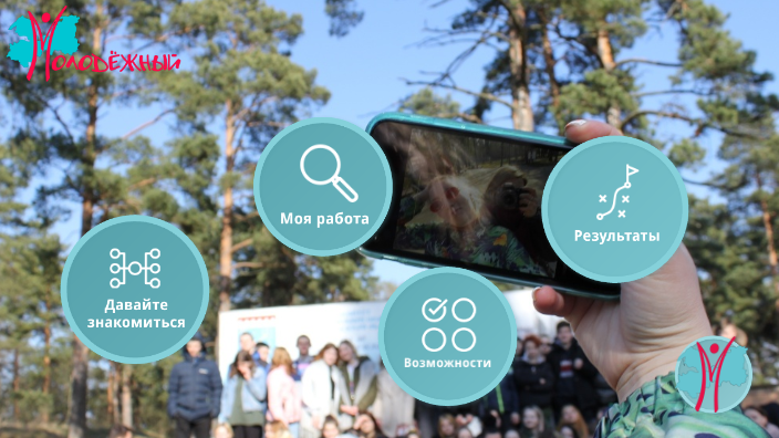 Подростки, находящиеся в трудной жизненной ситуации и состоящие в ...