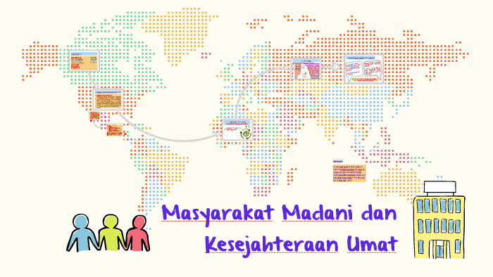 Masyarakat Madani Dan Kesejahteraan Umat By Laras Budyghifari On Prezi