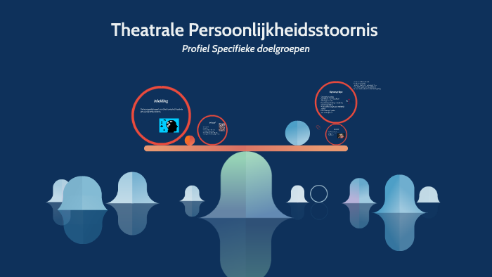 Theatrale Persoonlijkheidsstoornis By Alex Vrieswijk On Prezi   Ram4qw5bgygn3s433sjvt2dbm36jc3sachvcdoaizecfr3dnitcq 3 0 