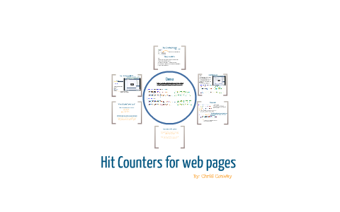 Hit Counters by Christopher Conway on Prezi