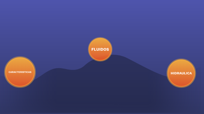 FLUIDOS by Brenda López Hernández on Prezi