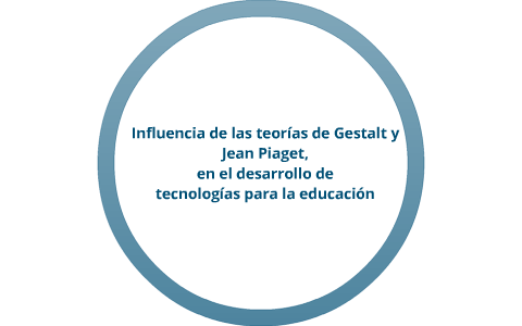 Influencia de las teor as de Gestalt y Jean Piaget en el