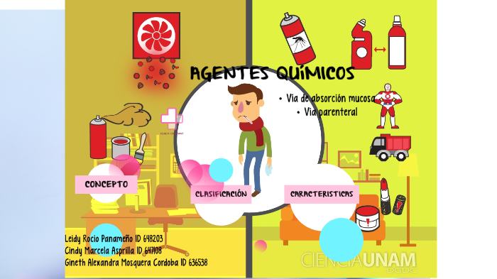 Agentes Químicos By Gineth Mosquera Cordoba On Prezi