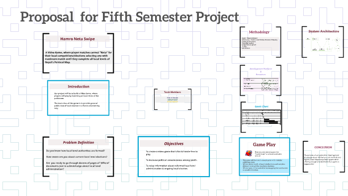 Proposal for Fifth Semester Project by Adi-Bit Sapkota on Prezi