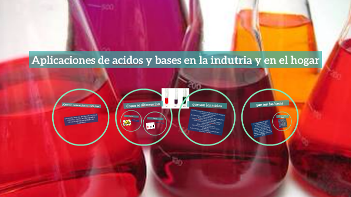 Aplicaciones de acidos y bases en la indutria y en el hogar by chaval ...