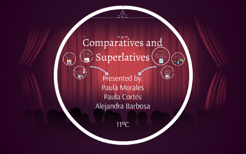Comparatives and Superlatives by revista prensa on Prezi