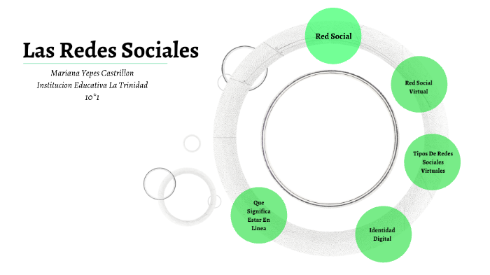 Las Redes Sociales by Mariana Castrillon on Prezi