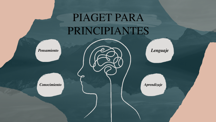 Piaget para principianres by Daniela Mercado Correa on Prezi