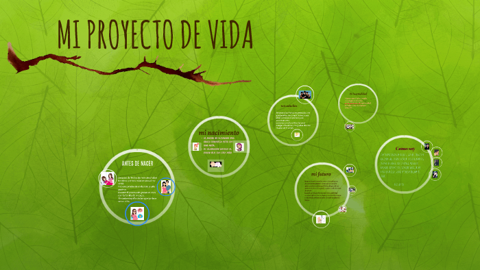 MI PROYECTO DE VIDA by stephanny Riaño on Prezi