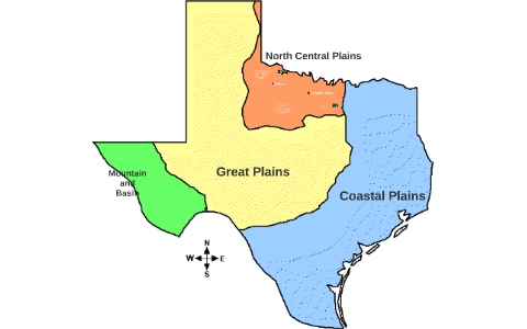 central plains and great plains