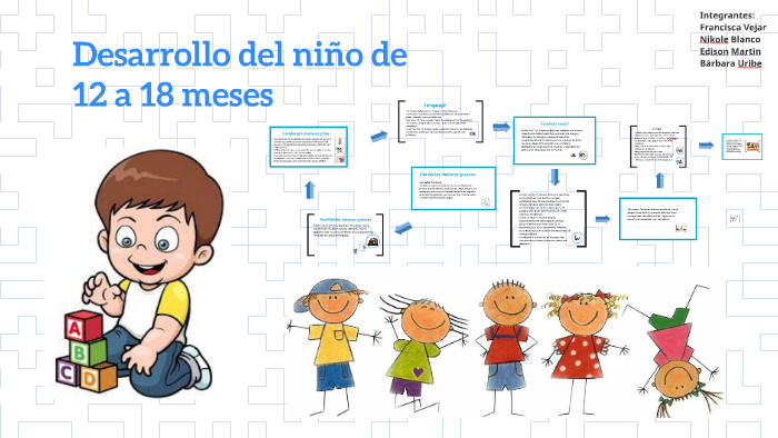 Desarrollo del niño de 12 a 18 meses by Barbara Uribe on Prezi