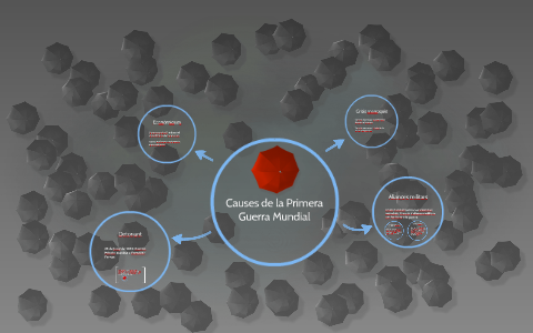 Causes de la Primera Guerra Mundial by on Prezi