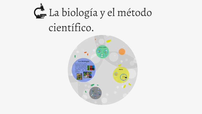 Caracter Científico Y Metodológico De La Biología prezi.com