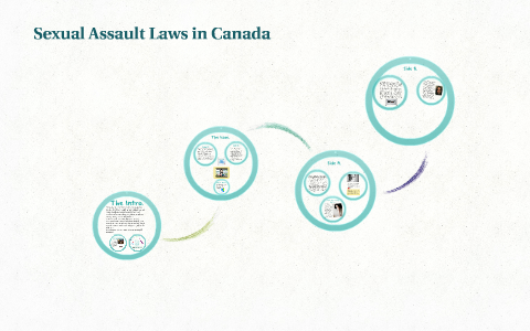 Sexual Assault Laws in Canada by Lexie Matsunaga on Prezi