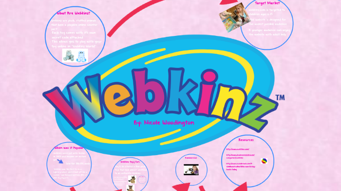 webkinz target