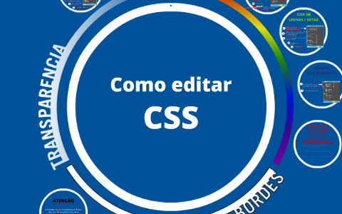 Tutorial Oficial da Prezi - Tendo controle do Editor CSS by Prezi em ...