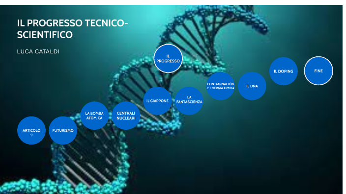 CATALDI L. - IIIB by luca cataldi on Prezi