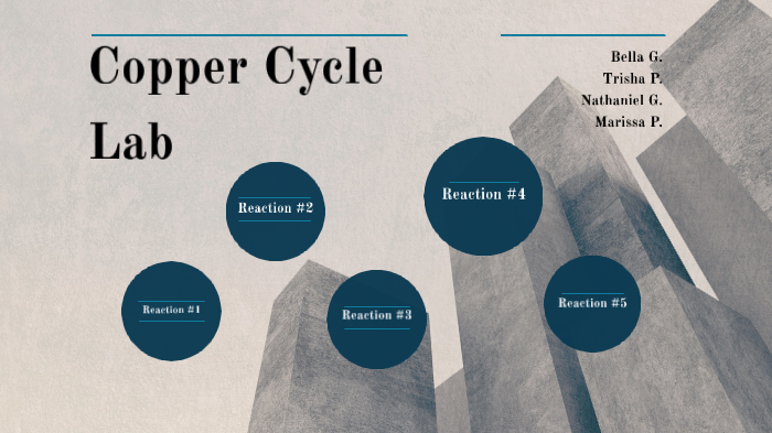 Copper Cycle Lab by Isabella Gaither on Prezi