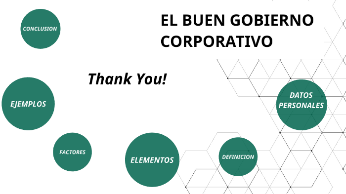 BUEN GOBIERNO CORPORATIVO by MARIA CAMILA PUENTES PRIETO on Prezi