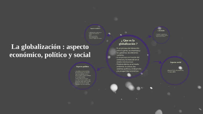 La globalizacion : aspectos economicos, politicos y sociales by Margaux ...