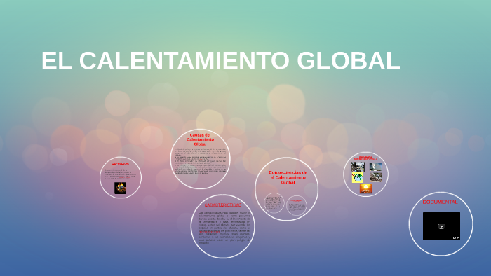 EL CALENTAMIENTO GLOBAL by farid camilo landazuri moreno on Prezi
