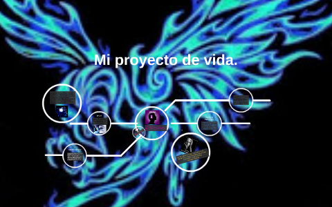 Mi proyecto de vida. by sofia cervantes on Prezi