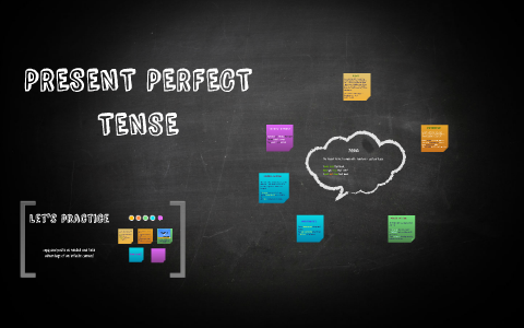 PRESENT PERFECT TENSE by alina bzrbkv on Prezi