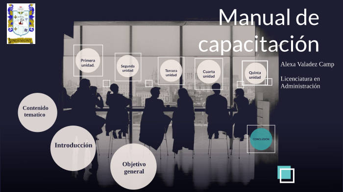 Manual de capacitación by alexa valadez on Prezi