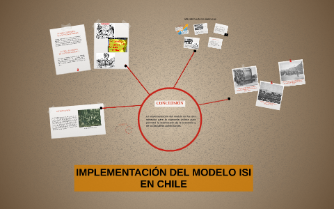 IMPLEMENTACIÓN DEL MODELO ISI EN CHILE by