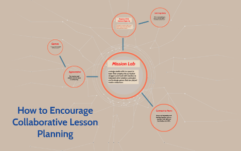 How to Encourage Collaborative Lesson Planning by Michelle Caballar on ...