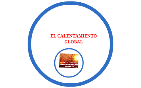 EL CALENTAMIENTO GLOBAL by CARLA GONZALEZ on Prezi