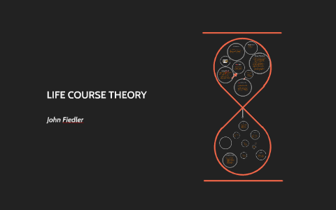 LIFE COURSE THEORY By John Fiedler On Prezi