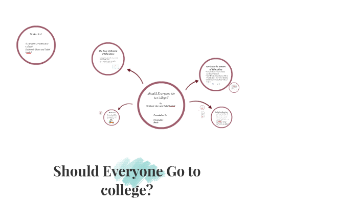 should-everyone-go-to-college-by-chris-davis-on-prezi