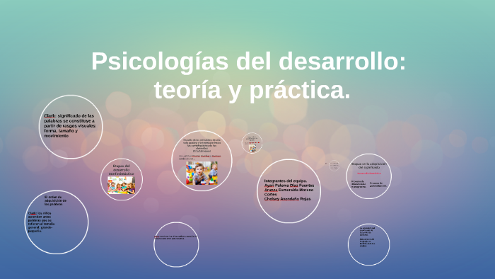 Etapas del desarrollo morfosintáctico by Ayari Díaz on Prezi